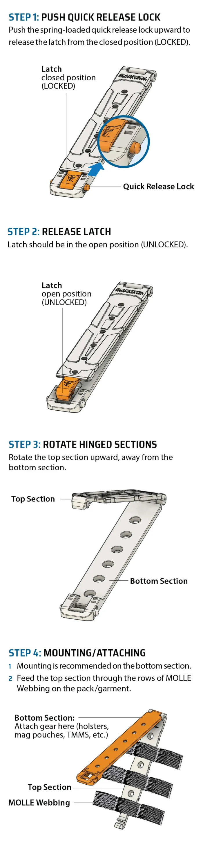 BLADE TECH MOLLE-LOK - Imagen 3