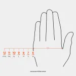 GUANTES ROSTAING OPSB+ NEGRO - Imagen 3