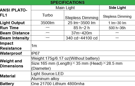 NEXTORCH C61 SERMIPOL