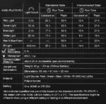 NEXTORCH UT61 LUZ DE SEÑAL TÁCTICA PARA CASCO - Imagen 13